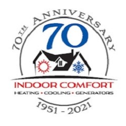 Indoor Comfort Heating & Cooling Logo