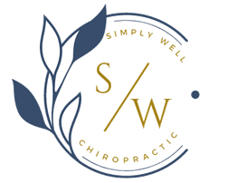Simply Well Chiropractic Logo